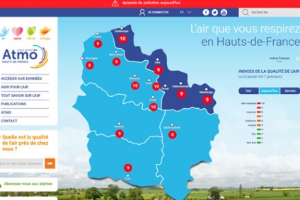 Alerte Préfecture : pointe de pollution atmosphérique