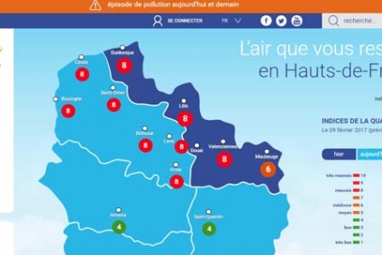 Alerte Préfecture : pointe de pollution atmosphérique