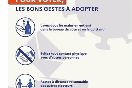 Élections municipales : principe de précaution